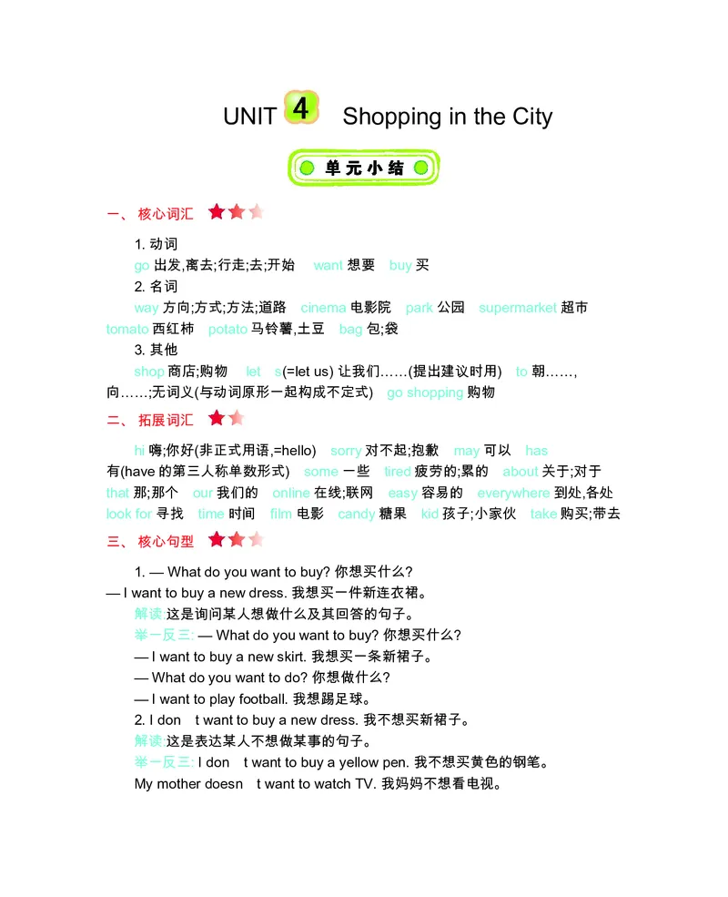 四年级上册英语冀教版知识要点_小学1-6年级全部试卷_英语_四年级_3-9-5、小学四年级英语上册_3-9-5-1、复习、知识点、归纳汇总_冀教版