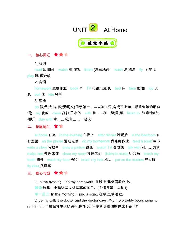 四年级上册英语冀教版知识要点_小学1-6年级全部试卷_英语_四年级_3-9-5、小学四年级英语上册_3-9-5-1、复习、知识点、归纳汇总_冀教版