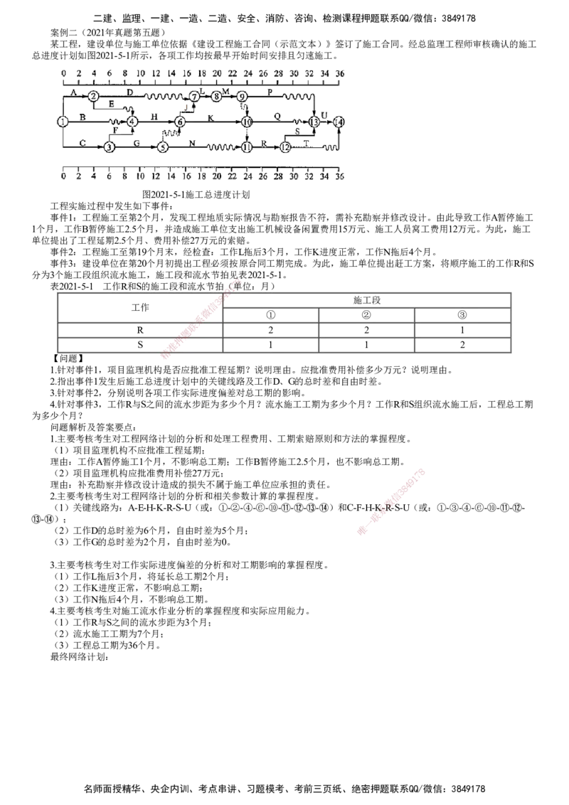 第08讲　双代号时标网络计划应用案例分析_监理工程师_2025监理工程师_2025年监理工程师SVIP_2025年监理土建案例SVIP_02-基础精讲✿高端面授✿深度强化_专题五　进度控制