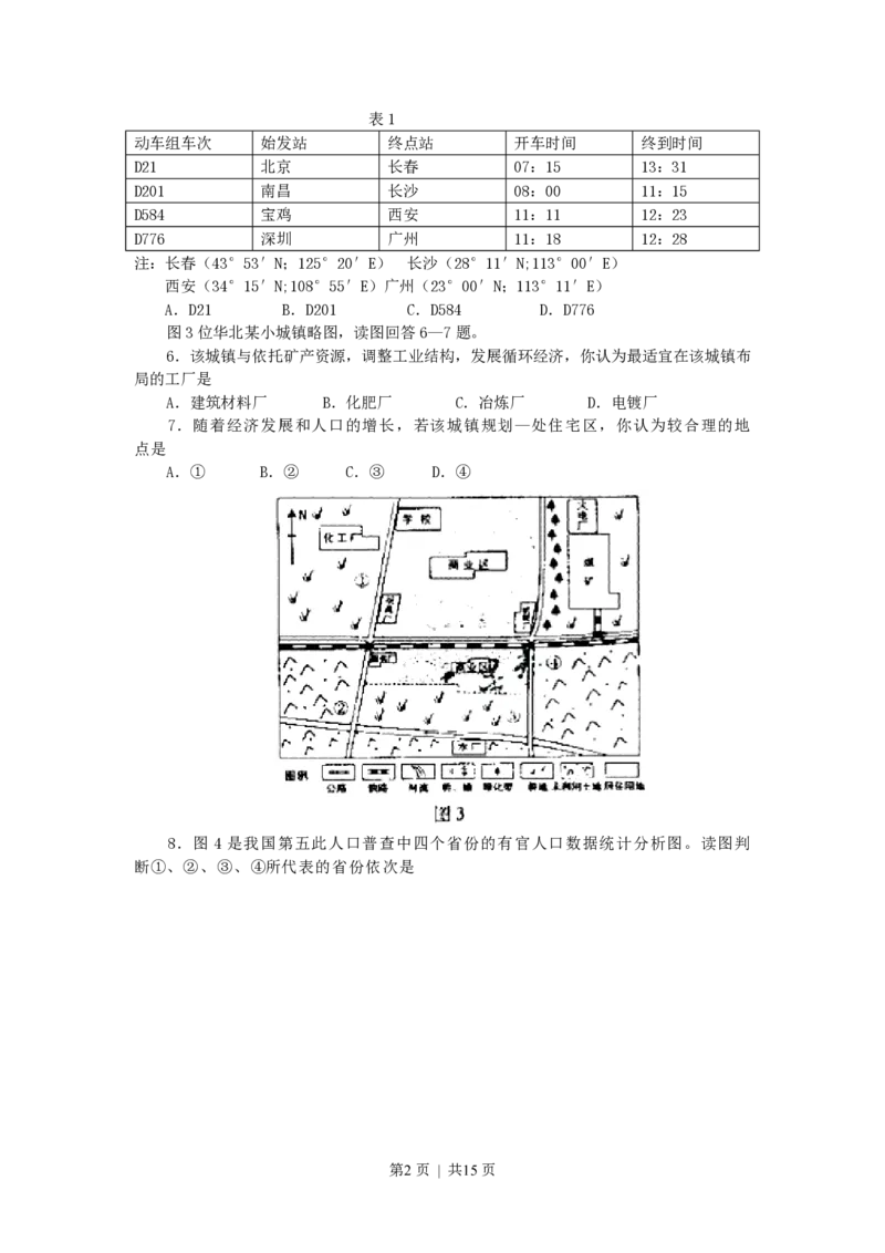 2007年山东高考文科综合真题及答案_zz20高中真题试卷_政治高考真题试卷_旧1990-2007&middot;高考政治真题_1990-2007&middot;高考政治真题&middot;PDF_2001-2007年各地高考历年文综真题_山东