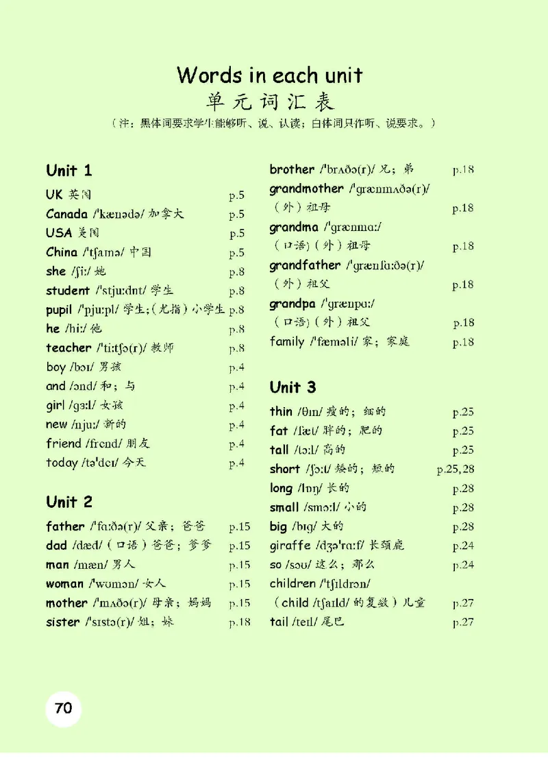 新版PEP小学英语三年级下册电子课本_小学1-6年级全部试卷_英语_三年级_3-8-6、小学三年级英语下册_3-8-6-3、电子教材、课本