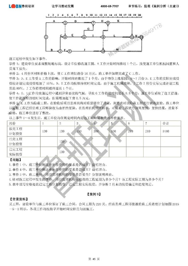监理章节练习《案例分析（土建）》_监理工程师_2025监理工程师_2025年监理工程师SVIP_2025年监理土建案例SVIP_01-精华文档✿电子教材✿历年真题