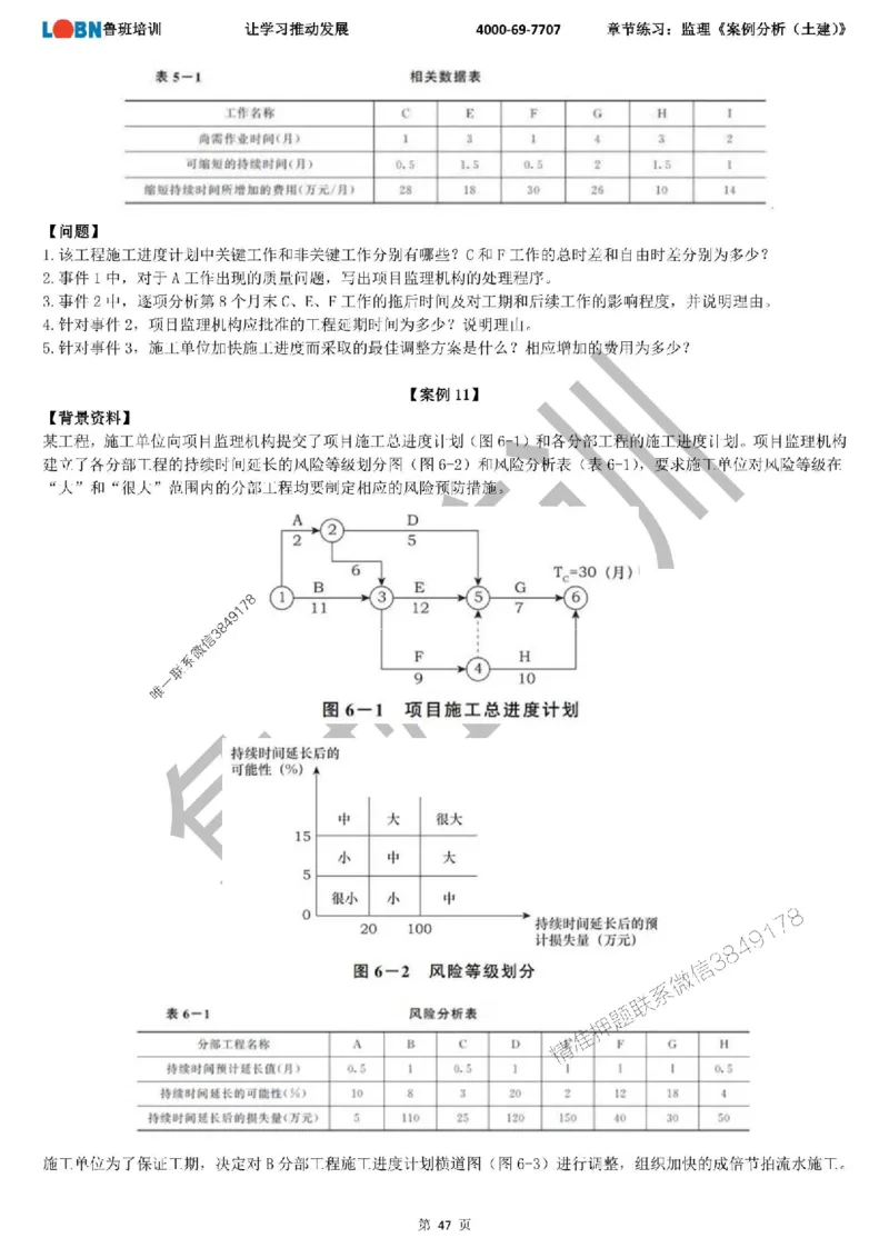 监理章节练习《案例分析（土建）》_监理工程师_2025监理工程师_2025年监理工程师SVIP_2025年监理土建案例SVIP_01-精华文档✿电子教材✿历年真题