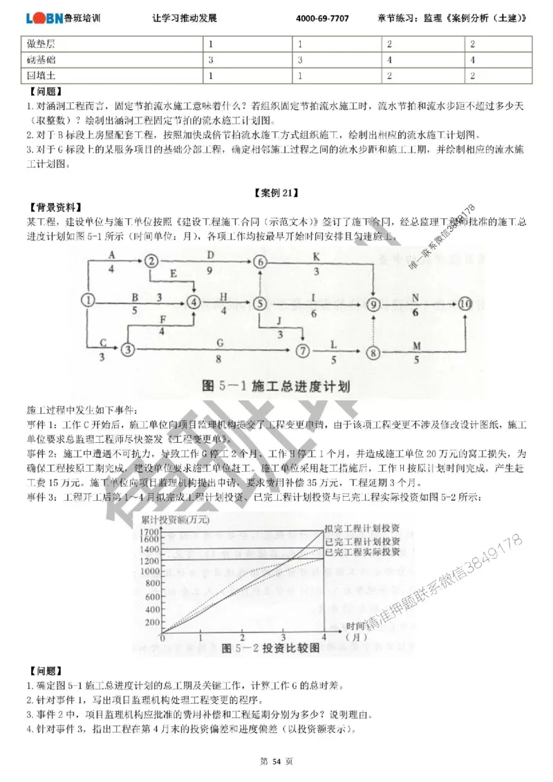 监理章节练习《案例分析（土建）》_监理工程师_2025监理工程师_2025年监理工程师SVIP_2025年监理土建案例SVIP_01-精华文档✿电子教材✿历年真题