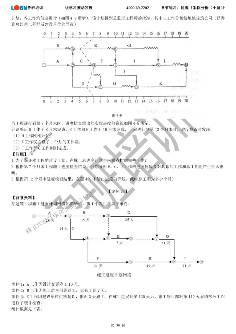 监理章节练习《案例分析（土建）》_监理工程师_2025监理工程师_2025年监理工程师SVIP_2025年监理土建案例SVIP_01-精华文档✿电子教材✿历年真题