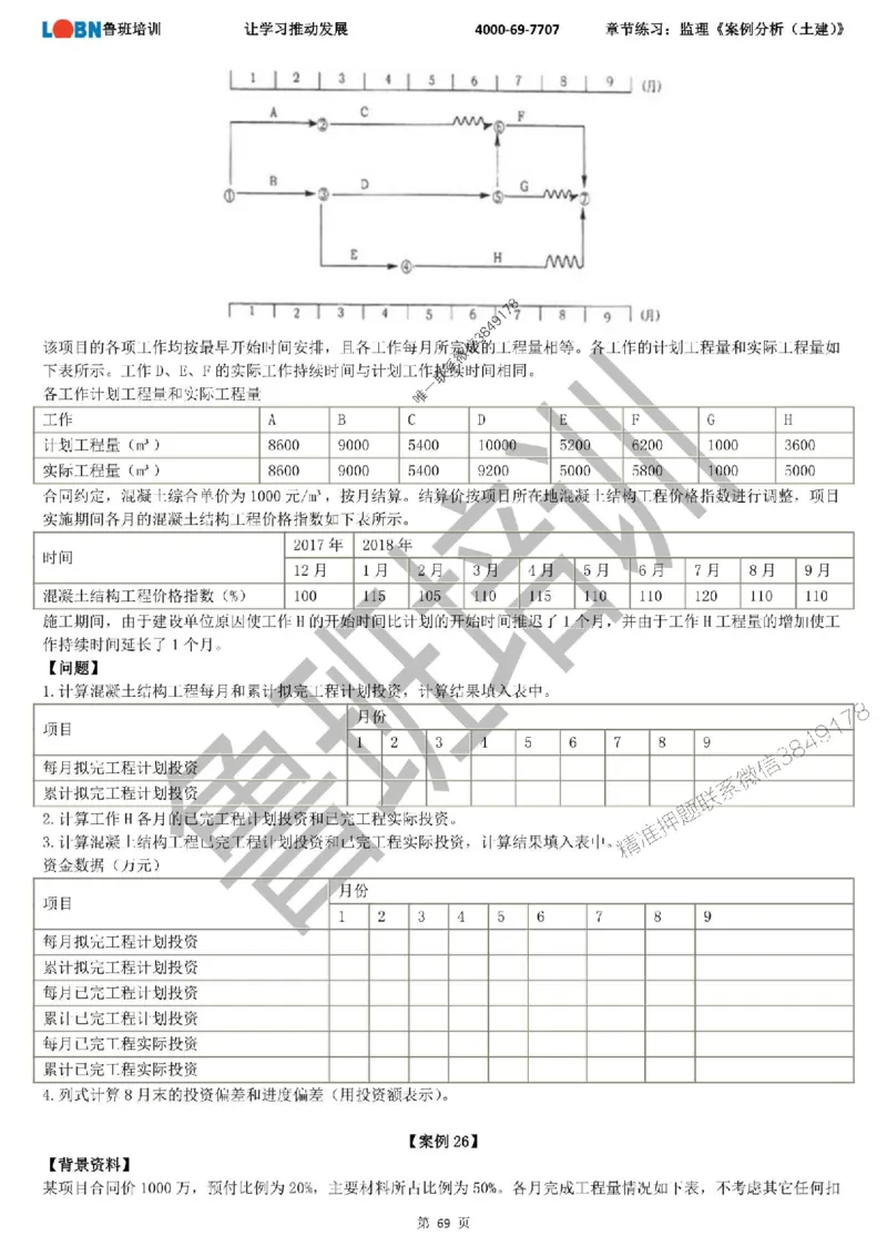监理章节练习《案例分析（土建）》_监理工程师_2025监理工程师_2025年监理工程师SVIP_2025年监理土建案例SVIP_01-精华文档✿电子教材✿历年真题