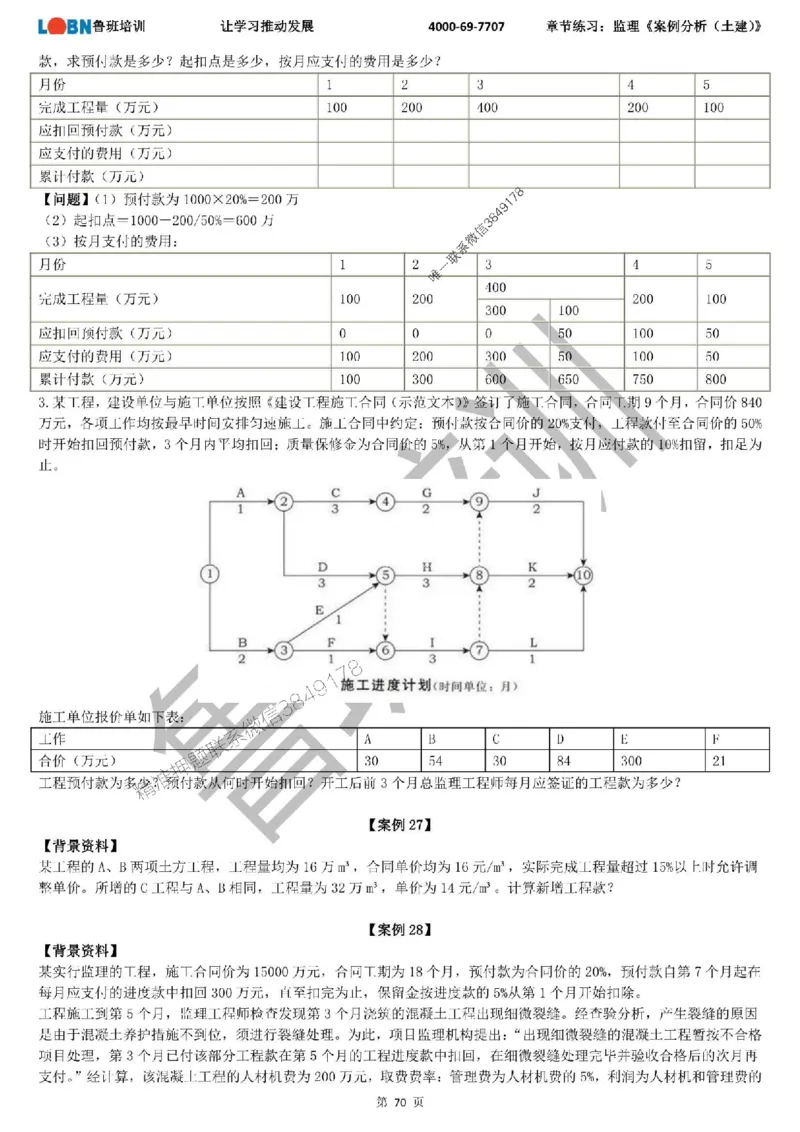 监理章节练习《案例分析（土建）》_监理工程师_2025监理工程师_2025年监理工程师SVIP_2025年监理土建案例SVIP_01-精华文档✿电子教材✿历年真题