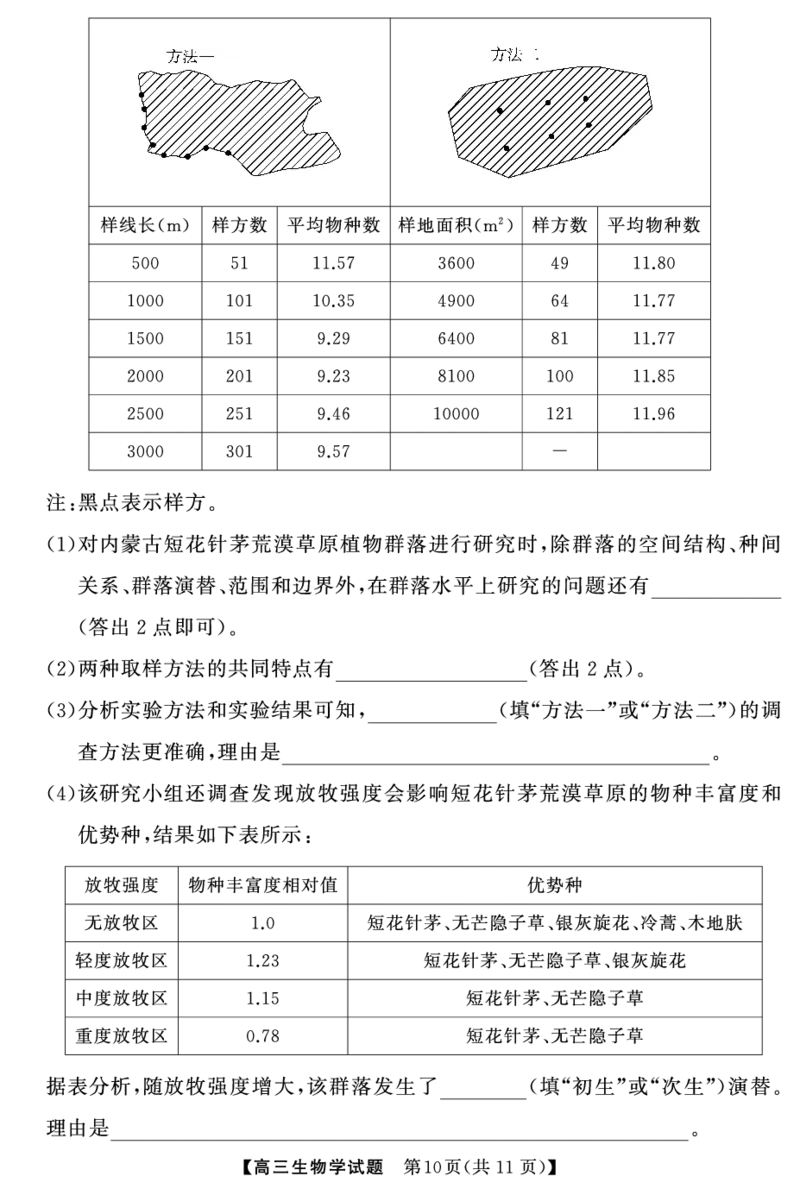 高三生物（试卷）转曲_2024年4月_01按日期_18号_2024届湖南省天壹名校联盟高三下学期4月大联考_湖南省天壹名校联盟2024届高三下学期4月大联考生物试题