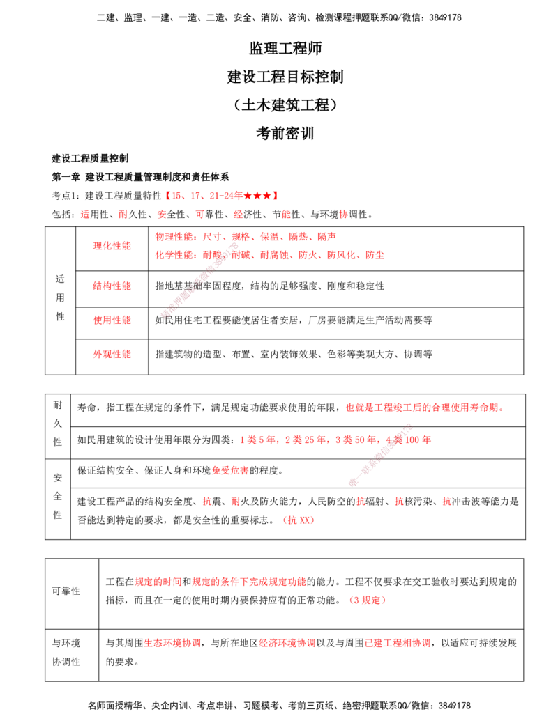 打印版王少杰-监理-土建三控-考前密训1(1)_监理工程师_2025监理工程师_2025年监理工程师SVIP_2025年监理土建控制SVIP_04-冲刺串讲✿考点强化✿小灶集训_讲义