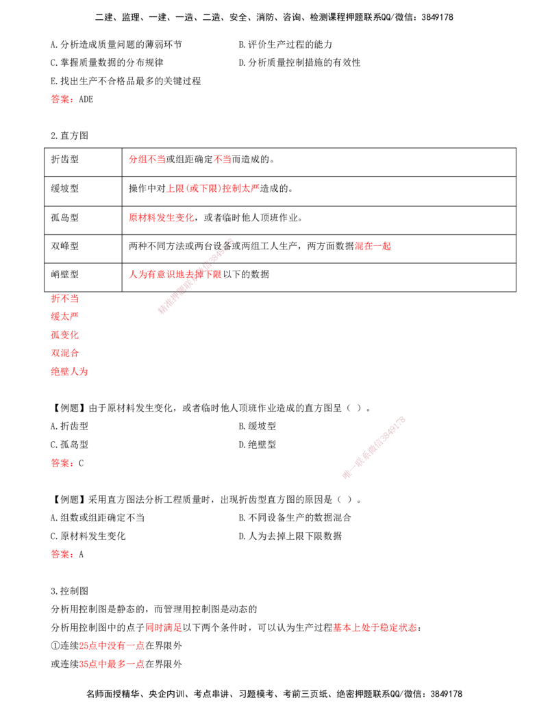 打印版王少杰-监理-土建三控-考前密训1(1)_监理工程师_2025监理工程师_2025年监理工程师SVIP_2025年监理土建控制SVIP_04-冲刺串讲✿考点强化✿小灶集训_讲义