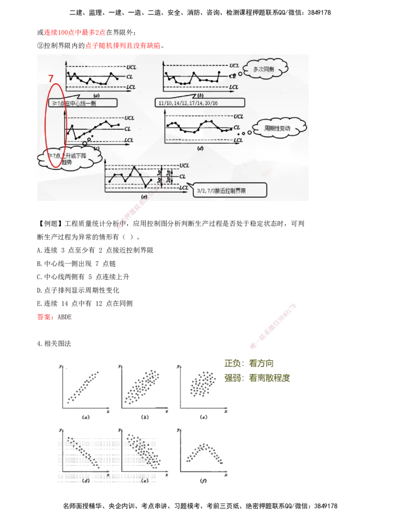 打印版王少杰-监理-土建三控-考前密训1(1)_监理工程师_2025监理工程师_2025年监理工程师SVIP_2025年监理土建控制SVIP_04-冲刺串讲✿考点强化✿小灶集训_讲义
