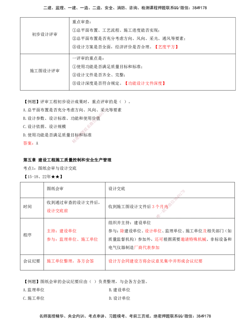 打印版王少杰-监理-土建三控-考前密训1(1)_监理工程师_2025监理工程师_2025年监理工程师SVIP_2025年监理土建控制SVIP_04-冲刺串讲✿考点强化✿小灶集训_讲义