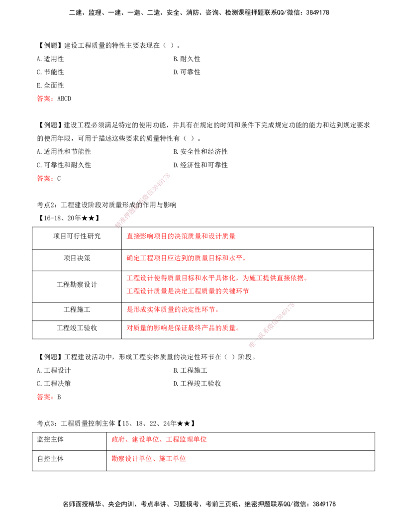 打印版王少杰-监理-土建三控-考前密训1(1)_监理工程师_2025监理工程师_2025年监理工程师SVIP_2025年监理土建控制SVIP_04-冲刺串讲✿考点强化✿小灶集训_讲义