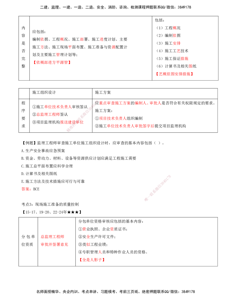 打印版王少杰-监理-土建三控-考前密训1(1)_监理工程师_2025监理工程师_2025年监理工程师SVIP_2025年监理土建控制SVIP_04-冲刺串讲✿考点强化✿小灶集训_讲义