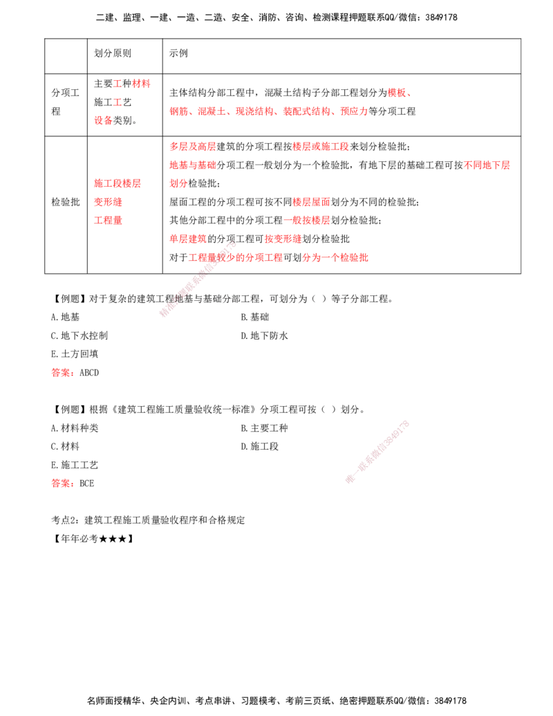 打印版王少杰-监理-土建三控-考前密训1(1)_监理工程师_2025监理工程师_2025年监理工程师SVIP_2025年监理土建控制SVIP_04-冲刺串讲✿考点强化✿小灶集训_讲义