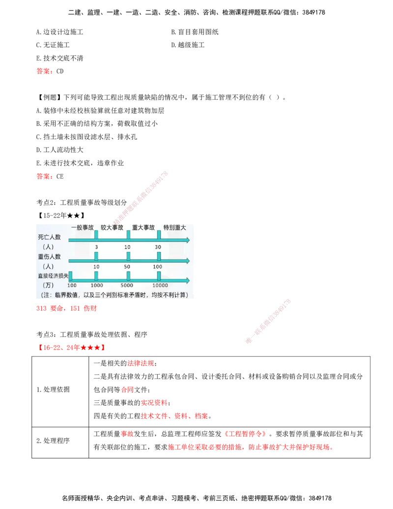 打印版王少杰-监理-土建三控-考前密训1(1)_监理工程师_2025监理工程师_2025年监理工程师SVIP_2025年监理土建控制SVIP_04-冲刺串讲✿考点强化✿小灶集训_讲义