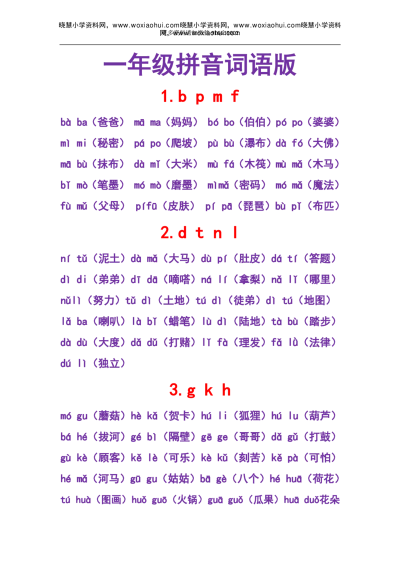 小学一年级上册-需要掌握的拼音+词语知识点汇总_小学1-6年级全部试卷_语文_一年级_3-6-1、小学一年级语文上册_3-6-1-1、复习、知识点、归纳汇总_通用