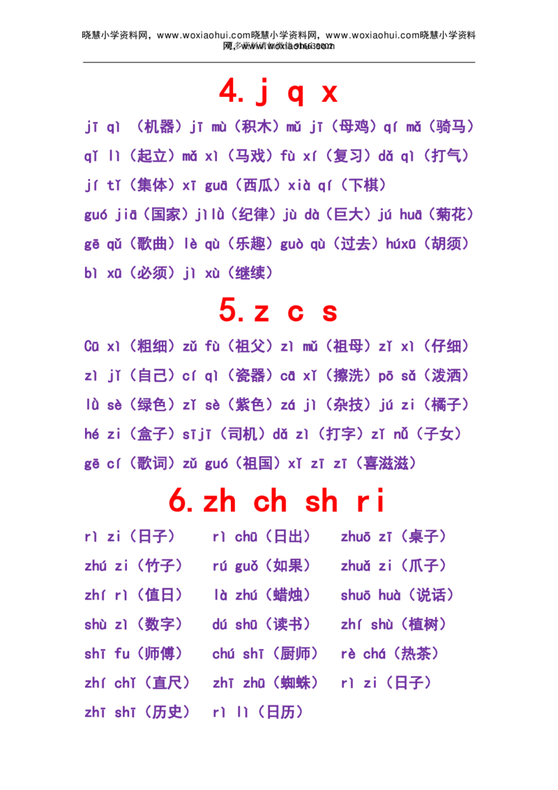 小学一年级上册-需要掌握的拼音+词语知识点汇总_小学1-6年级全部试卷_语文_一年级_3-6-1、小学一年级语文上册_3-6-1-1、复习、知识点、归纳汇总_通用