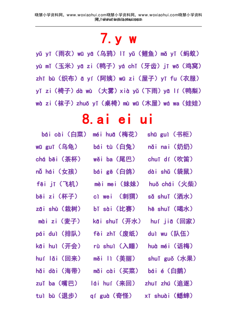 小学一年级上册-需要掌握的拼音+词语知识点汇总_小学1-6年级全部试卷_语文_一年级_3-6-1、小学一年级语文上册_3-6-1-1、复习、知识点、归纳汇总_通用