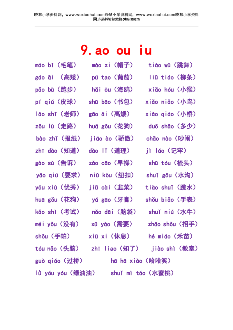 小学一年级上册-需要掌握的拼音+词语知识点汇总_小学1-6年级全部试卷_语文_一年级_3-6-1、小学一年级语文上册_3-6-1-1、复习、知识点、归纳汇总_通用