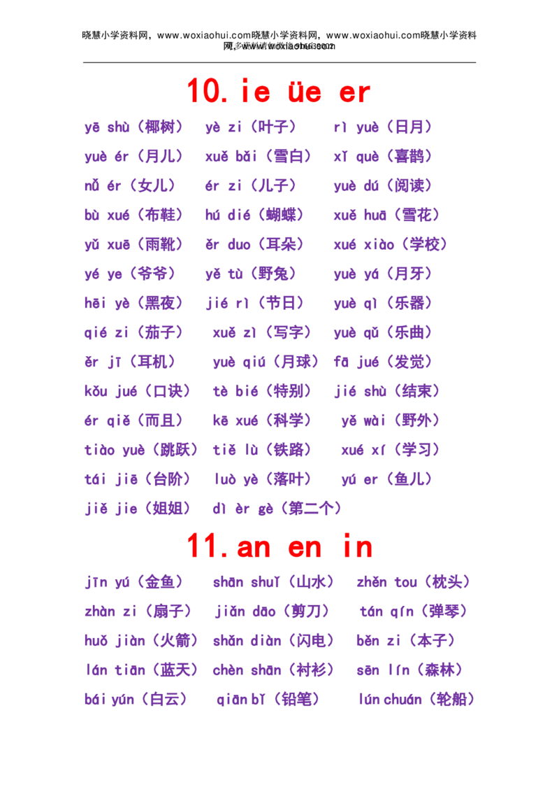 小学一年级上册-需要掌握的拼音+词语知识点汇总_小学1-6年级全部试卷_语文_一年级_3-6-1、小学一年级语文上册_3-6-1-1、复习、知识点、归纳汇总_通用