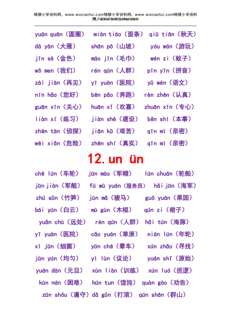 小学一年级上册-需要掌握的拼音+词语知识点汇总_小学1-6年级全部试卷_语文_一年级_3-6-1、小学一年级语文上册_3-6-1-1、复习、知识点、归纳汇总_通用