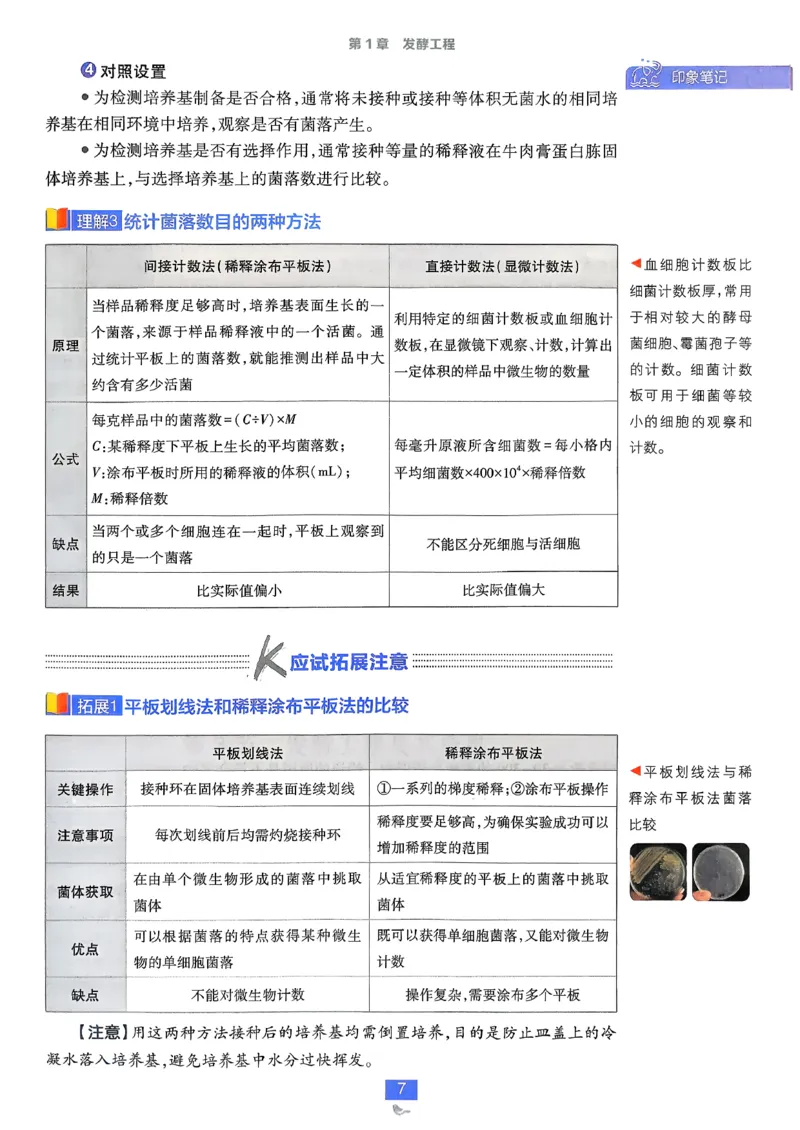 狂k重点生物选修3_生物_2026版高中必刷题生物人教版_2026春高中必刷题生物选修3RJ