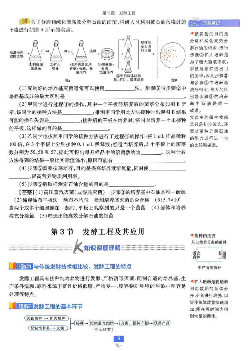 狂k重点生物选修3_生物_2026版高中必刷题生物人教版_2026春高中必刷题生物选修3RJ