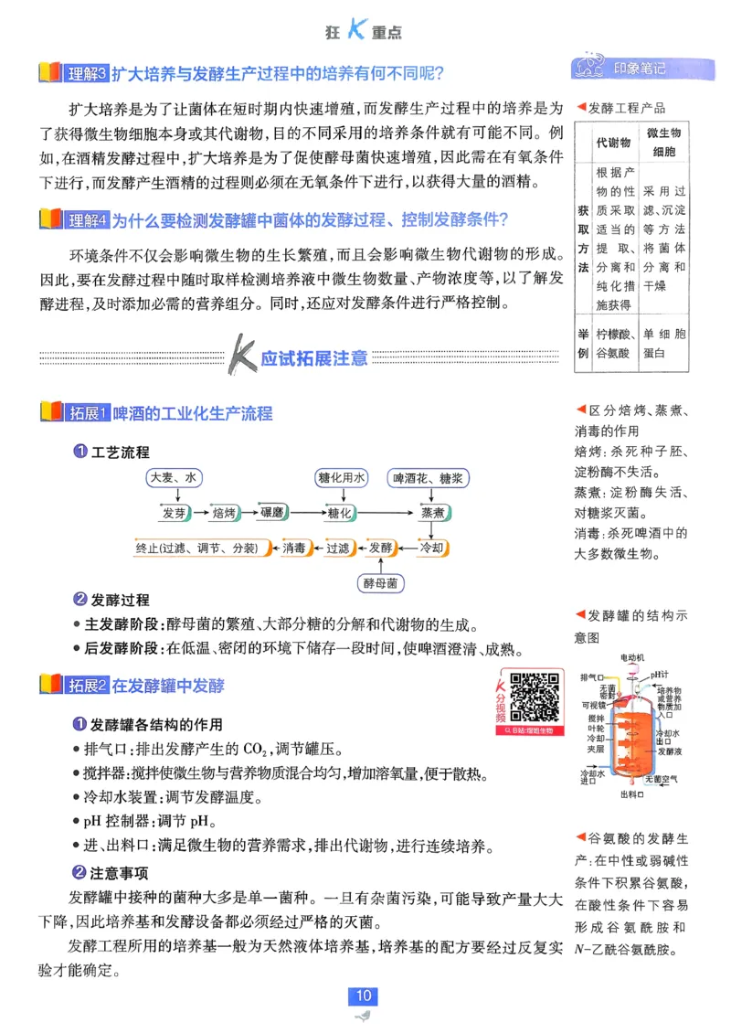 狂k重点生物选修3_生物_2026版高中必刷题生物人教版_2026春高中必刷题生物选修3RJ