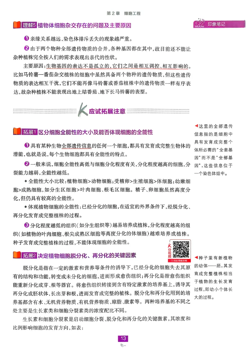 狂k重点生物选修3_生物_2026版高中必刷题生物人教版_2026春高中必刷题生物选修3RJ