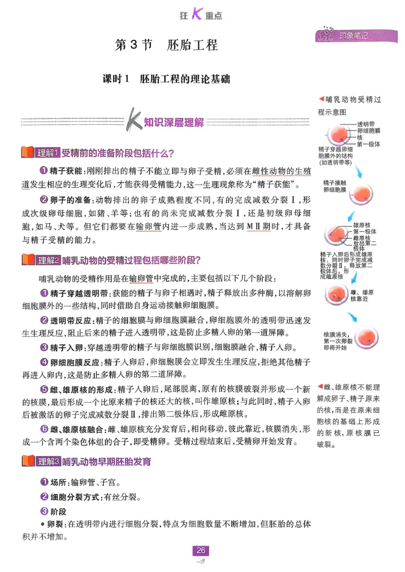狂k重点生物选修3_生物_2026版高中必刷题生物人教版_2026春高中必刷题生物选修3RJ