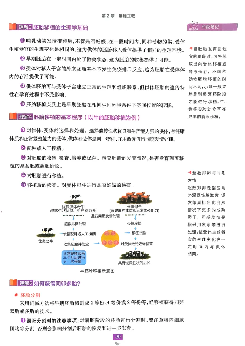 狂k重点生物选修3_生物_2026版高中必刷题生物人教版_2026春高中必刷题生物选修3RJ