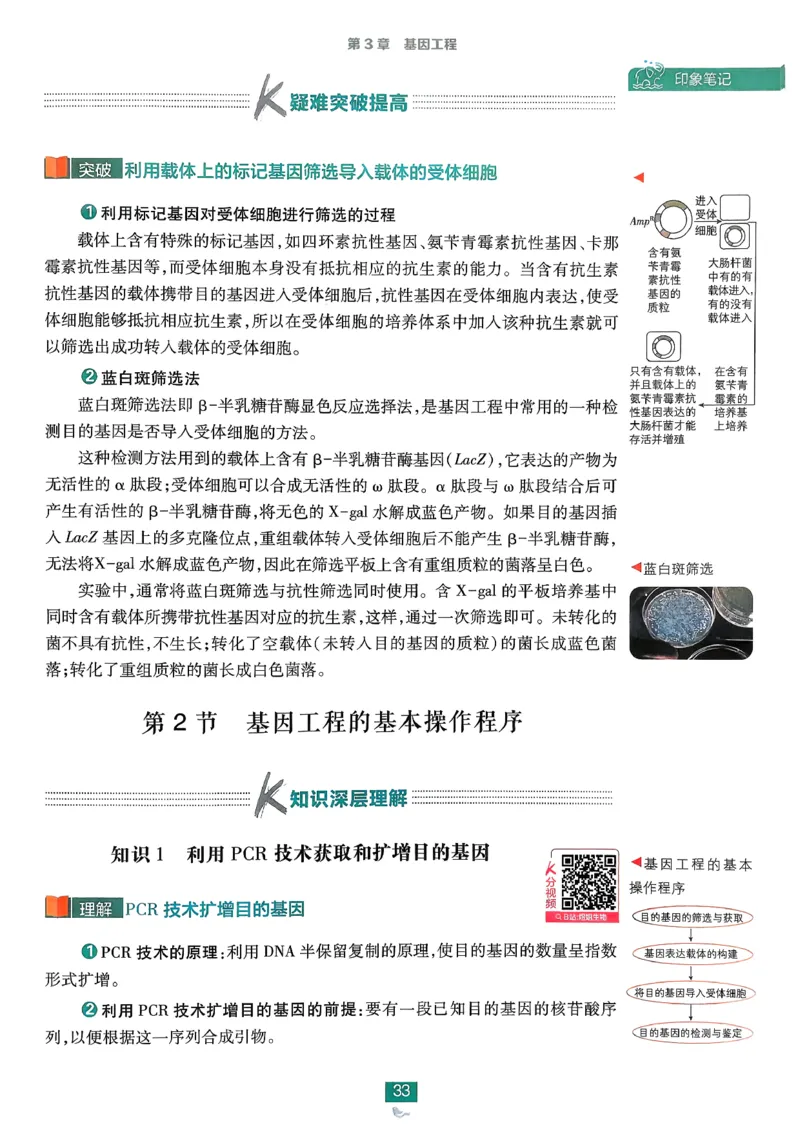 狂k重点生物选修3_生物_2026版高中必刷题生物人教版_2026春高中必刷题生物选修3RJ