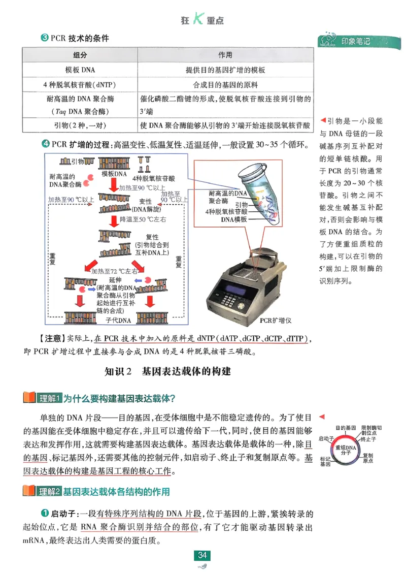 狂k重点生物选修3_生物_2026版高中必刷题生物人教版_2026春高中必刷题生物选修3RJ