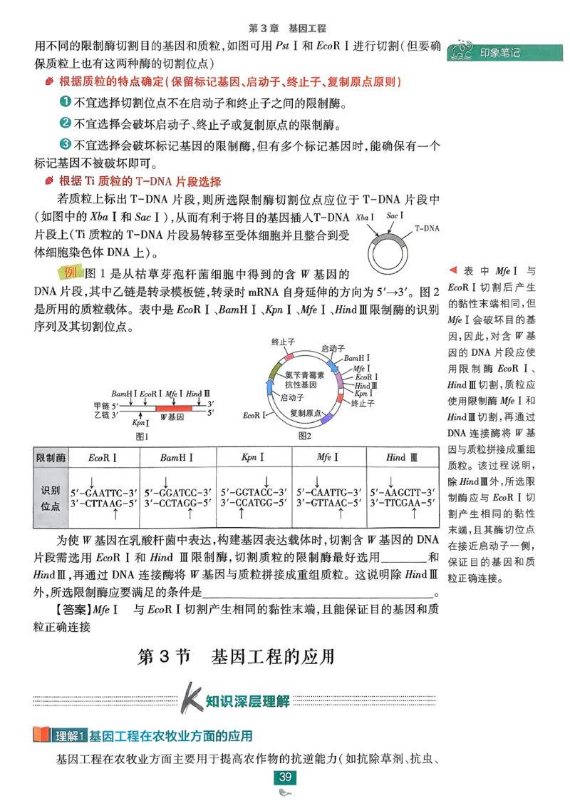 狂k重点生物选修3_生物_2026版高中必刷题生物人教版_2026春高中必刷题生物选修3RJ