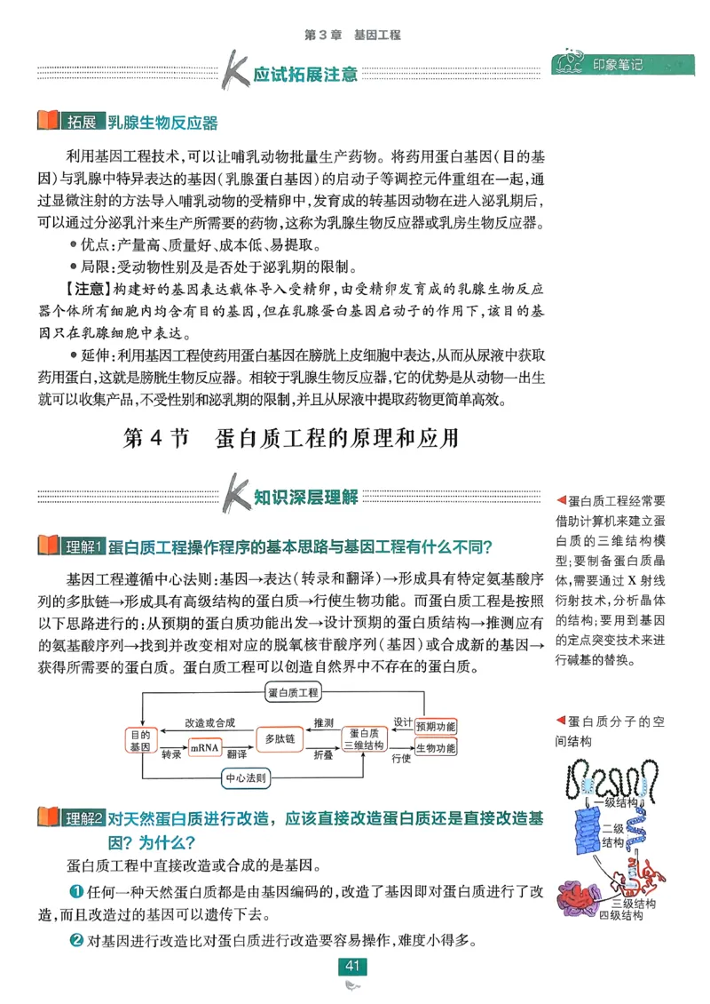 狂k重点生物选修3_生物_2026版高中必刷题生物人教版_2026春高中必刷题生物选修3RJ