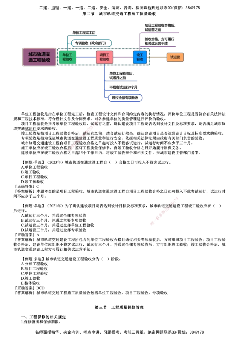 第03讲　工程质量保修管理_监理工程师_2025监理工程师_2025年监理工程师SVIP_2025年监理土建控制SVIP_02-基础精讲✿高端面授✿深度强化_06-控制《教材精讲班》李娜JG