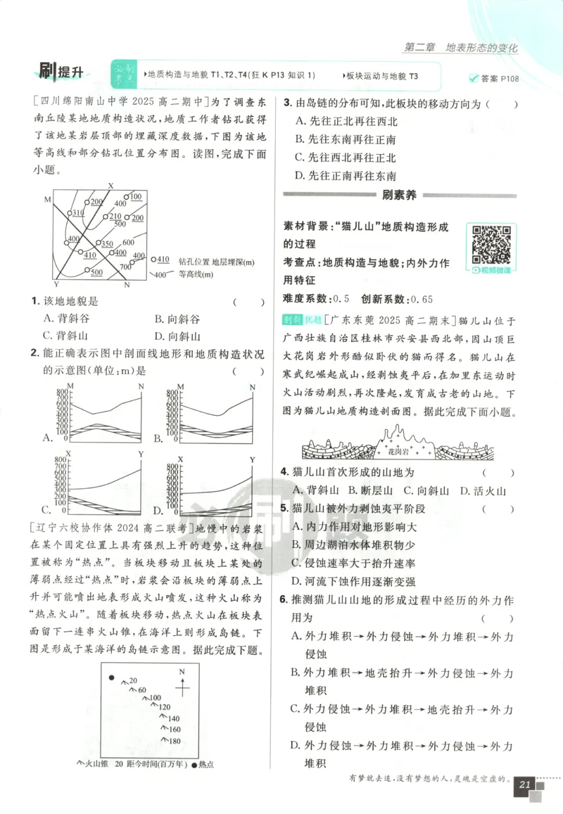 主书_地理_2026版高中必刷题地理《中图版》_2026版高中必刷题地理选修1ZT