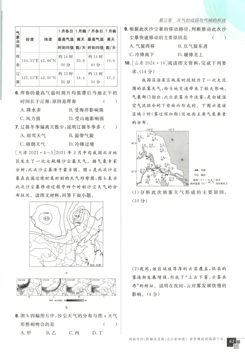 主书_地理_2026版高中必刷题地理《中图版》_2026版高中必刷题地理选修1ZT