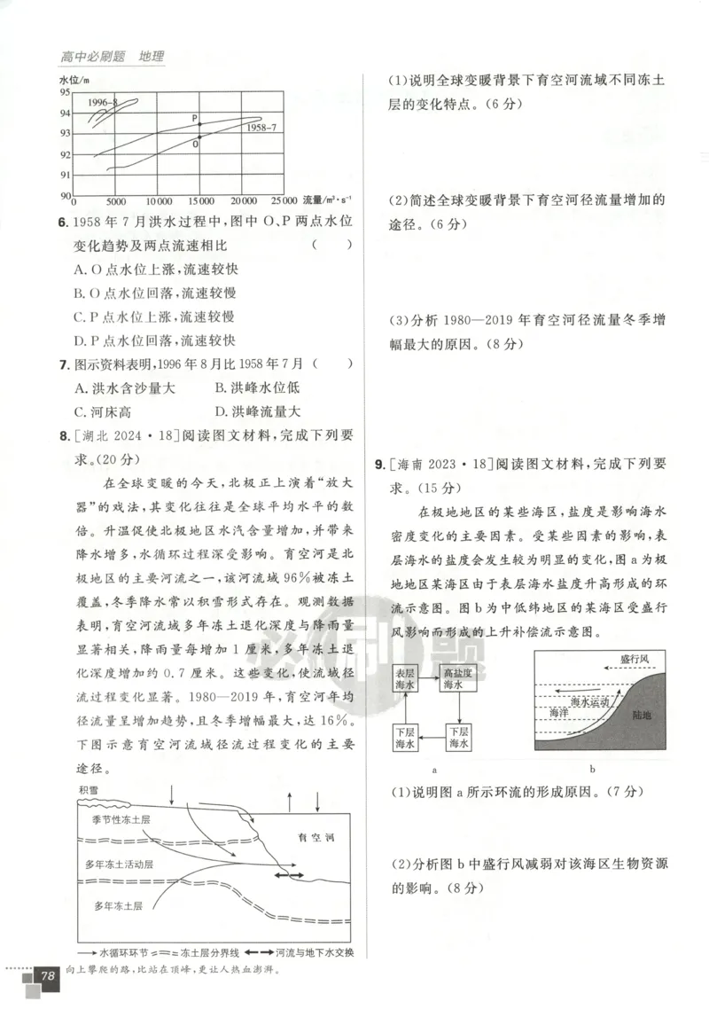 主书_地理_2026版高中必刷题地理《中图版》_2026版高中必刷题地理选修1ZT