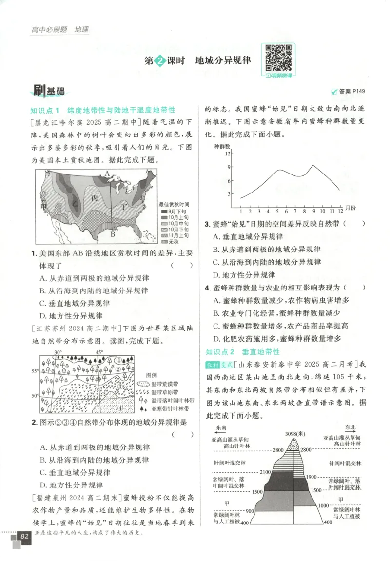 主书_地理_2026版高中必刷题地理《中图版》_2026版高中必刷题地理选修1ZT