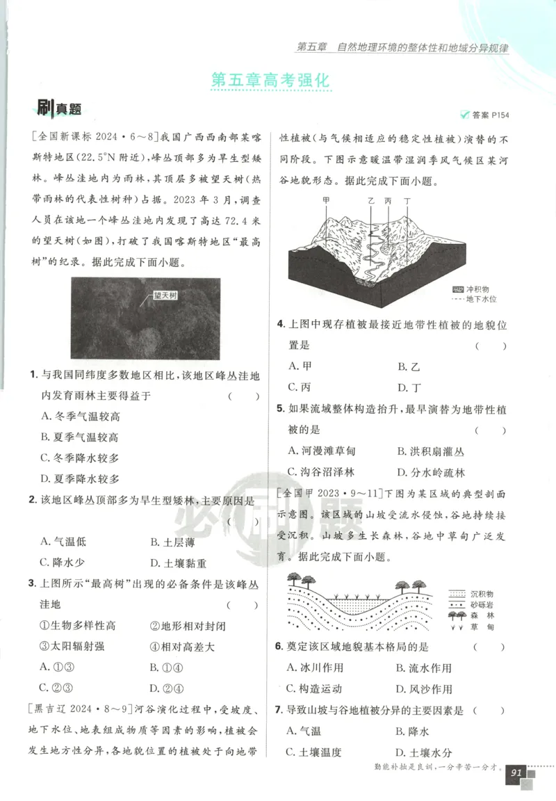 主书_地理_2026版高中必刷题地理《中图版》_2026版高中必刷题地理选修1ZT