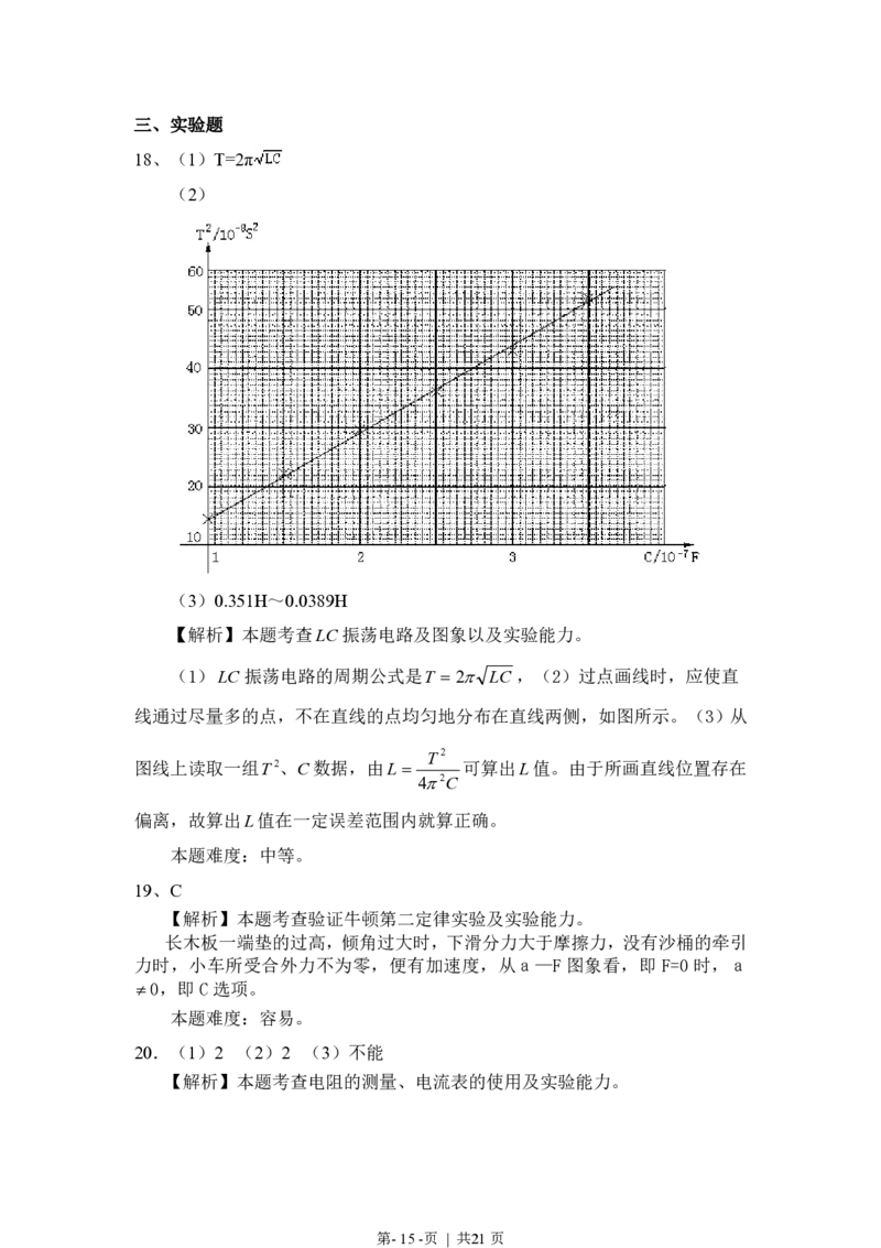 1998年吉林高考物理真题及答案_物理高考真题试卷_旧1990-2007&middot;高考物理真题_1990-2007&middot;高考物理真题&middot;PDF_吉林