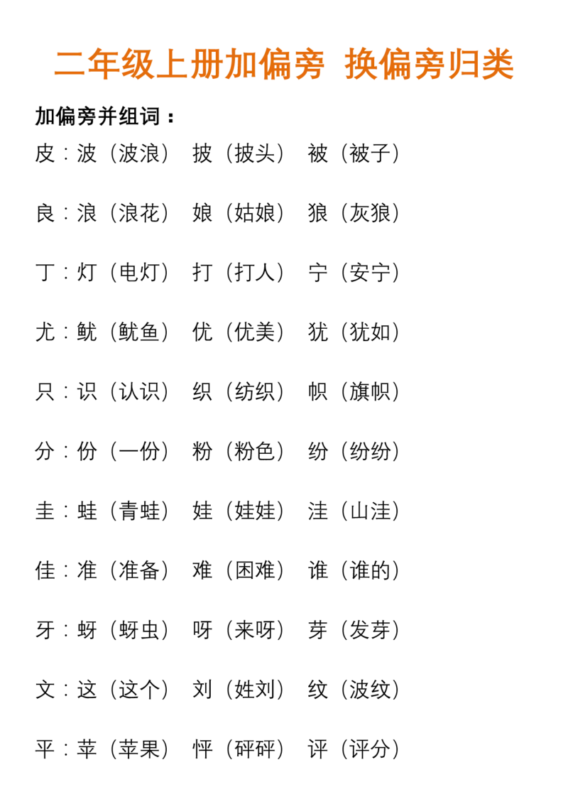 小学语文部编二年级上册、加偏旁换偏旁归类_小学1-6年级全部试卷_语文_二年级_3-7-1、小学二年级语文上册_3-7-1-1、复习、知识点、归纳汇总_部编版