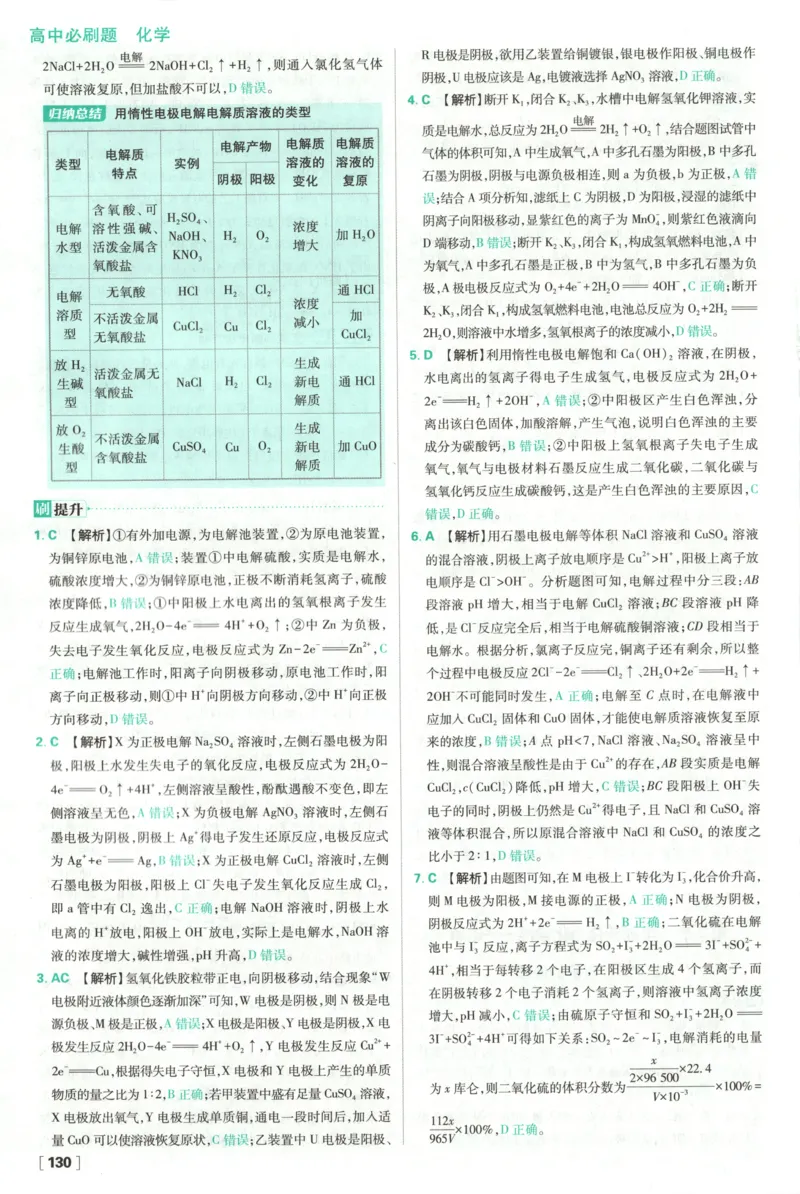 答案_化学_2026版高中必刷题化学《鲁科》_高中必刷题化学选修1LK