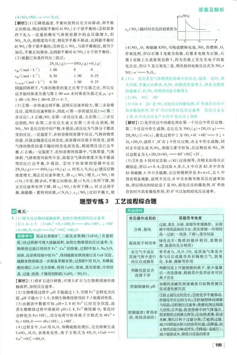 答案_化学_2026版高中必刷题化学《鲁科》_高中必刷题化学选修1LK