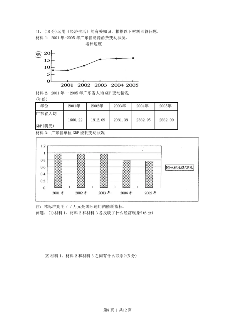 2007年广东高考政治真题及答案_zz20高中真题试卷_政治高考真题试卷_旧1990-2007&middot;高考政治真题_1990-2007&middot;高考政治真题&middot;PDF_广东