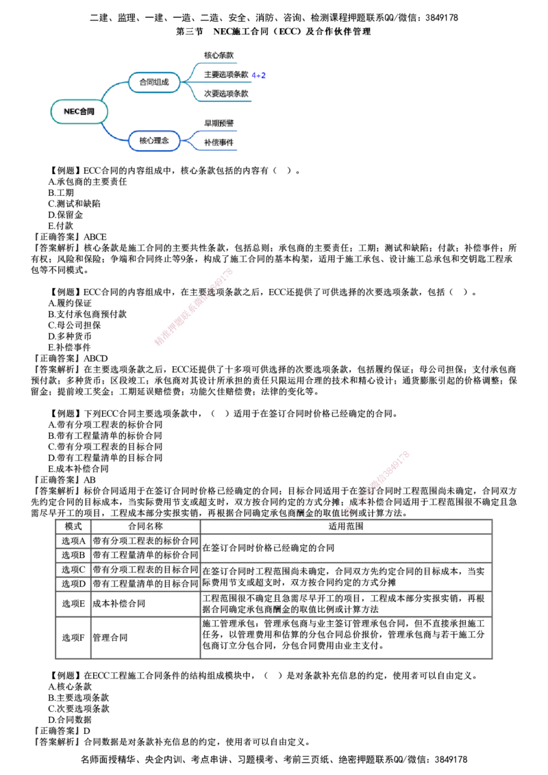第02讲　国际工程常用合同文本（二）_监理工程师_2025监理工程师_2025年监理工程师SVIP_2025年监理合同管理SVIP_03-习题精析✿实战特训✿模考通关