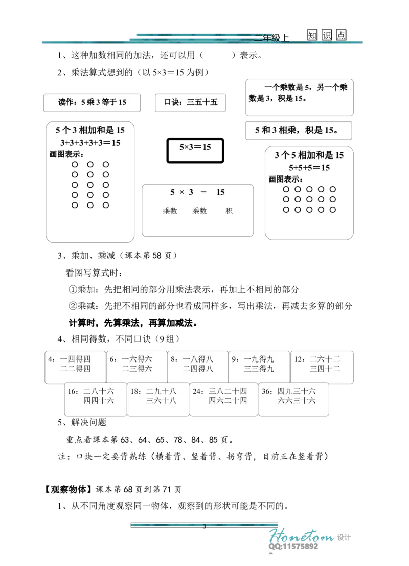 新人教版二年级上册数学知识点梳理_小学1-6年级全部试卷_数学_二年级_3-7-3、小学二年级数学上册_3-7-3-1、复习、知识点、归纳汇总_人教版