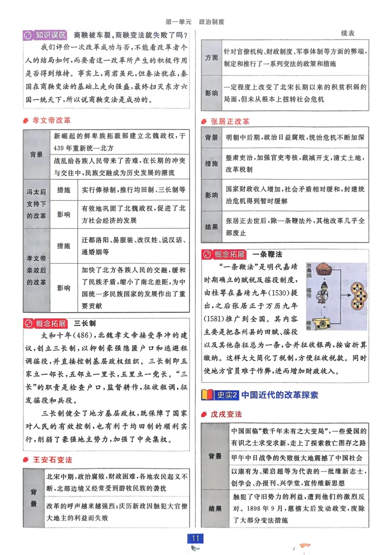 2026版高中必刷题历史选修1狂K重点_历史_2026版高中必刷题历史选修1RJ